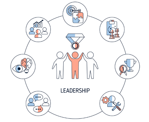 人力資源有限公司在經(jīng)營(yíng)上需要注意哪些<strong></p>
<p>人力資源有限公司
</strong>?:人力資源有限公司